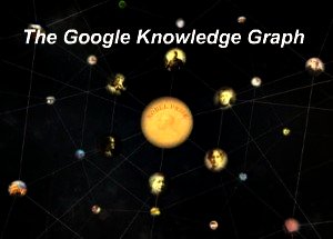 Google Knowledge Graph